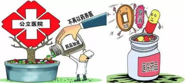 這些已實施或馬上實施的昆明醫(yī)改新規(guī)，你不得不知道